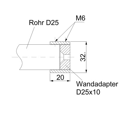 Technische Zeichnung für Schrankrohrlager 2011H.25 für Rohr mit  Ø25